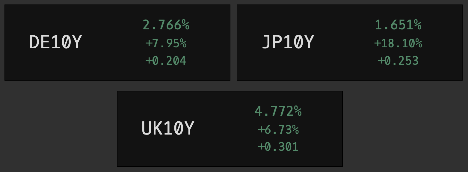 FOCUS command showing the compact single-ticker layout with streaming quote and volume indicator