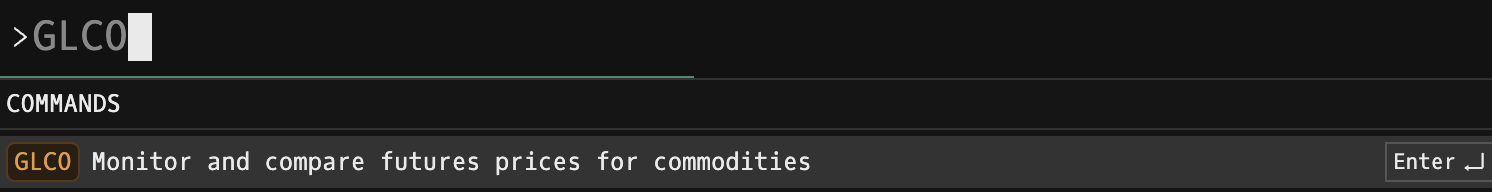 Launches the Global Commodity Futures component.