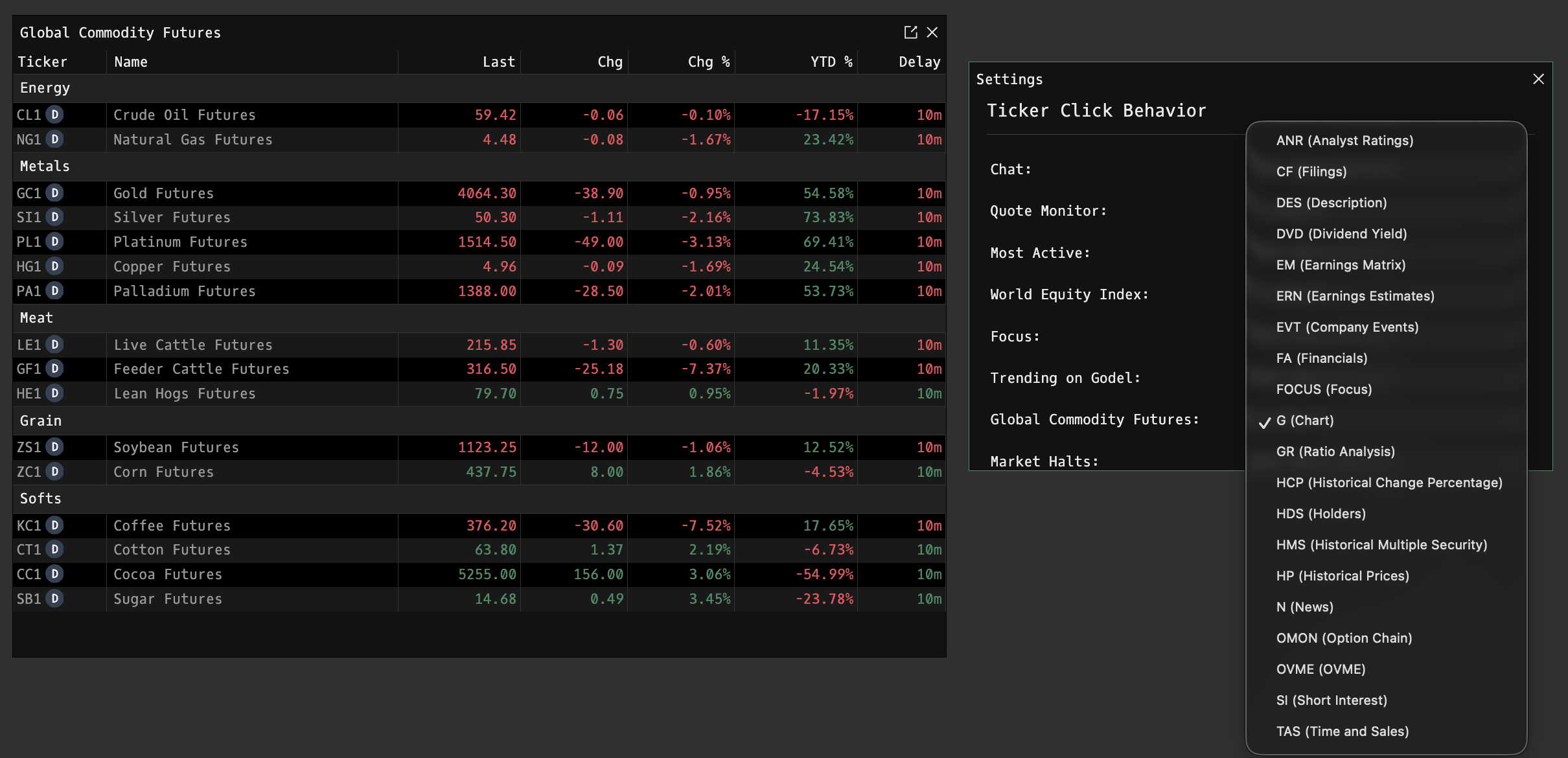 GLCO command showing global commodity futures prices for crude oil, natural gas, gold, silver, copper, and agricultural products