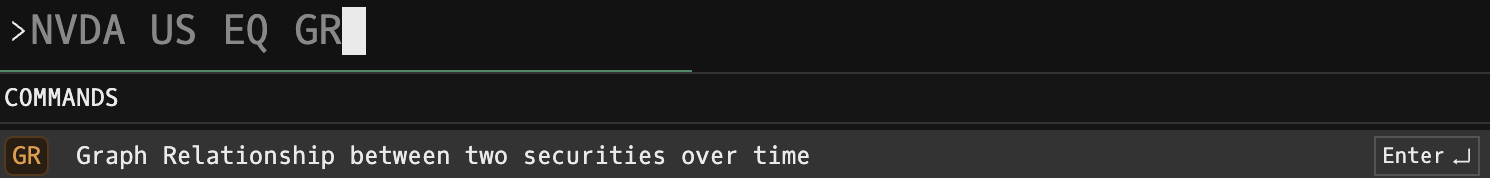Godel Terminal command bar showing NVDA US EQ GR typed with the COMMANDS autocomplete suggesting 'Graph Relationship between two securities over time'