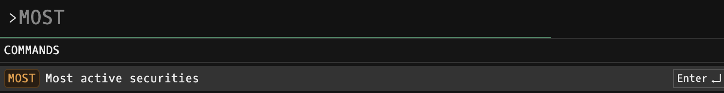 MOST command bar launching the Most Active Securities window