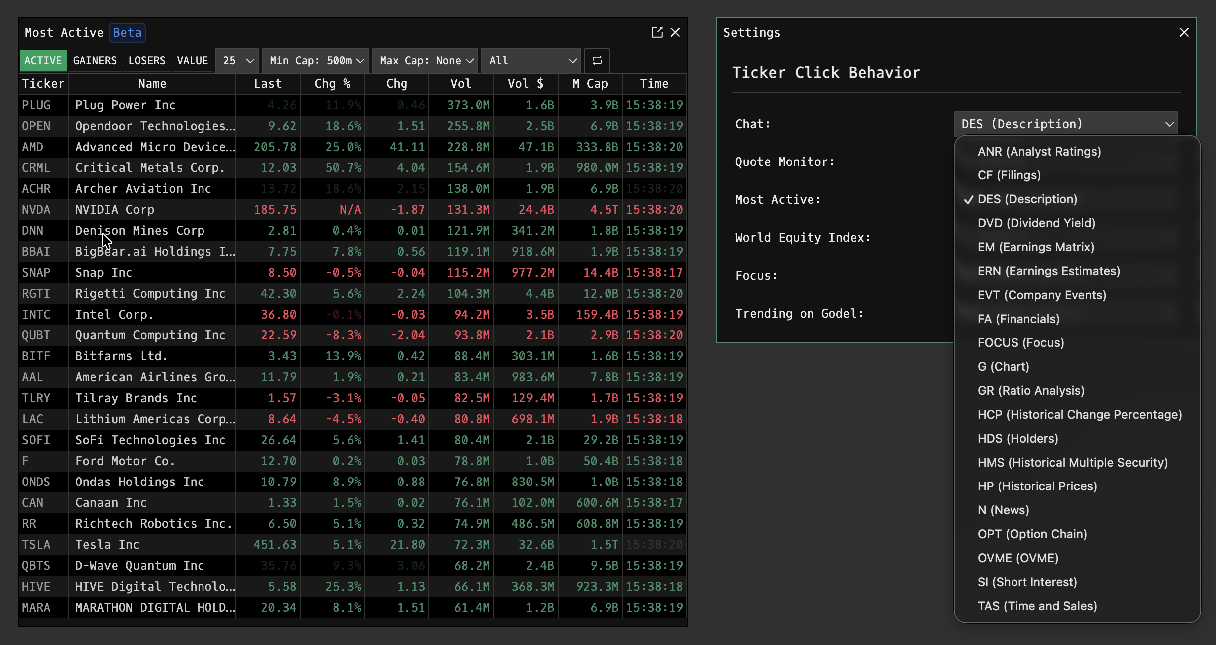 MOST command showing ticker click behavior from the most active securities table
